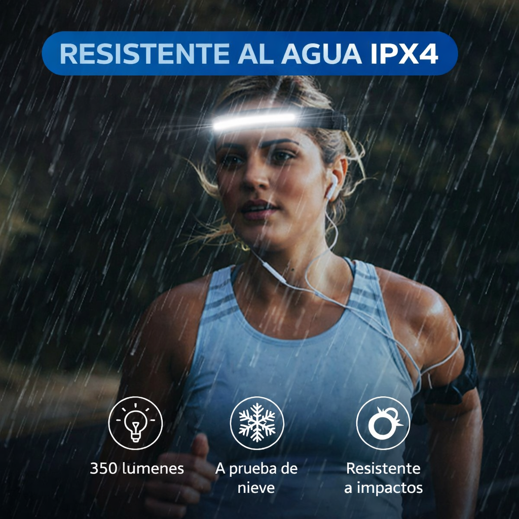 Alfombra Ba&ntilde;o Antideslizante Absorvente Suave Ducha Moderna | Env&iacute;o gratis